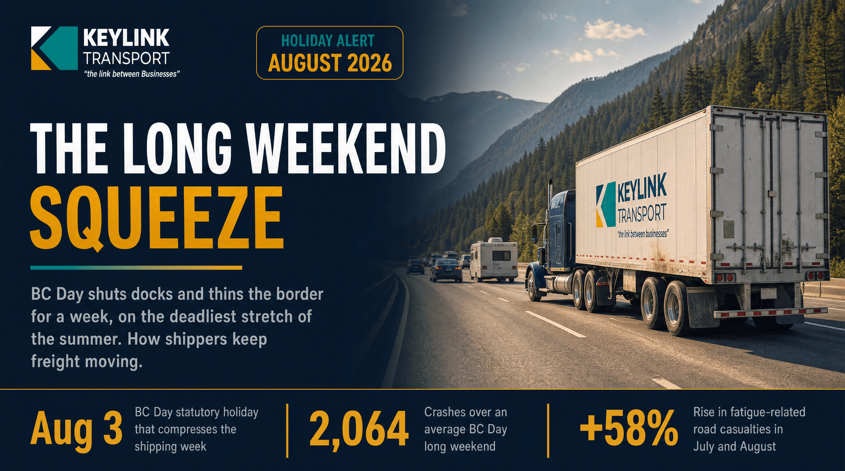Keylink Transport holiday alert banner: the long weekend squeeze, how BC Day bottlenecks Canadian freight