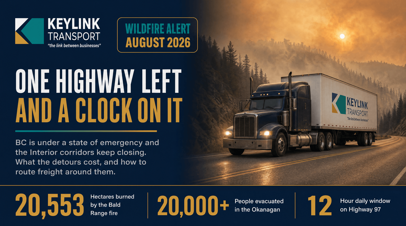 Keylink Transport wildfire alert banner: One Highway Left and a Clock on It, with August 2026 figures for the Bald Range fire, Okanagan evacuations, and the Highway 97 daily window