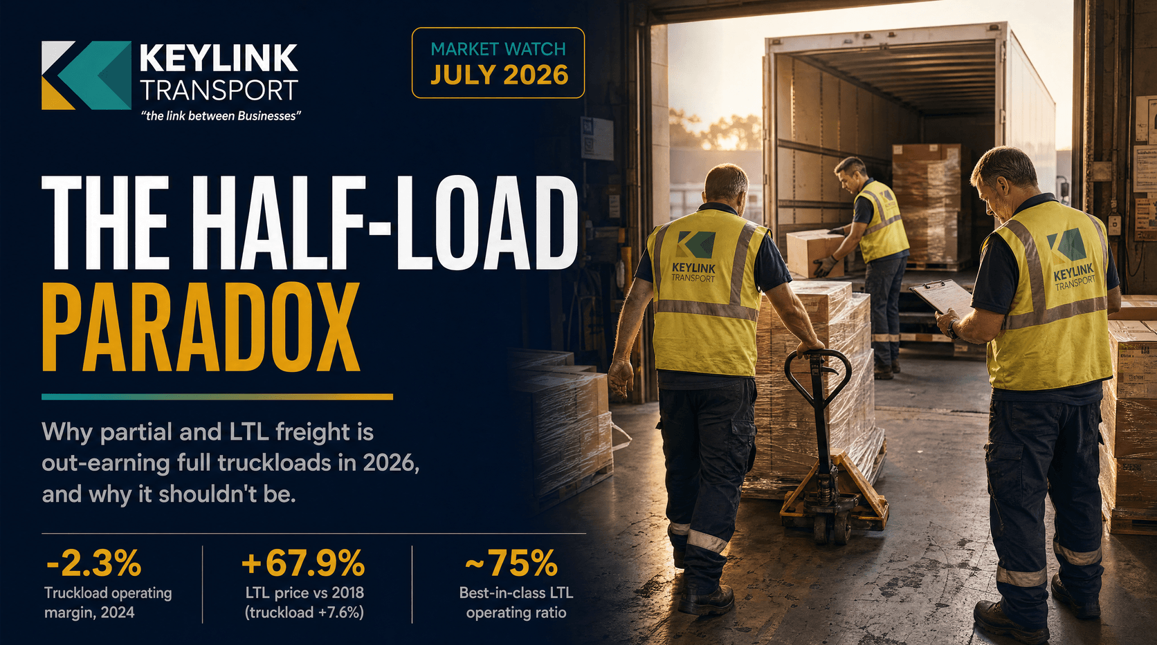 Keylink Transport market watch banner: the half-load paradox, why partial and LTL freight is out-earning full truckloads in 2026