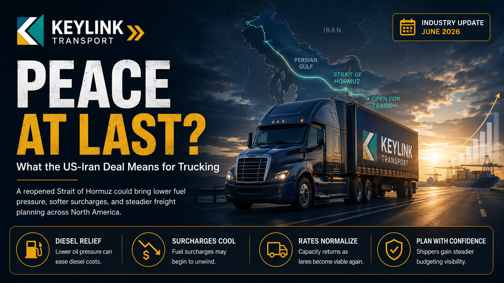 Keylink Transport graphic: Peace at Last, the US-Iran deal and reopened Strait of Hormuz and what it means for trucking, June 2026