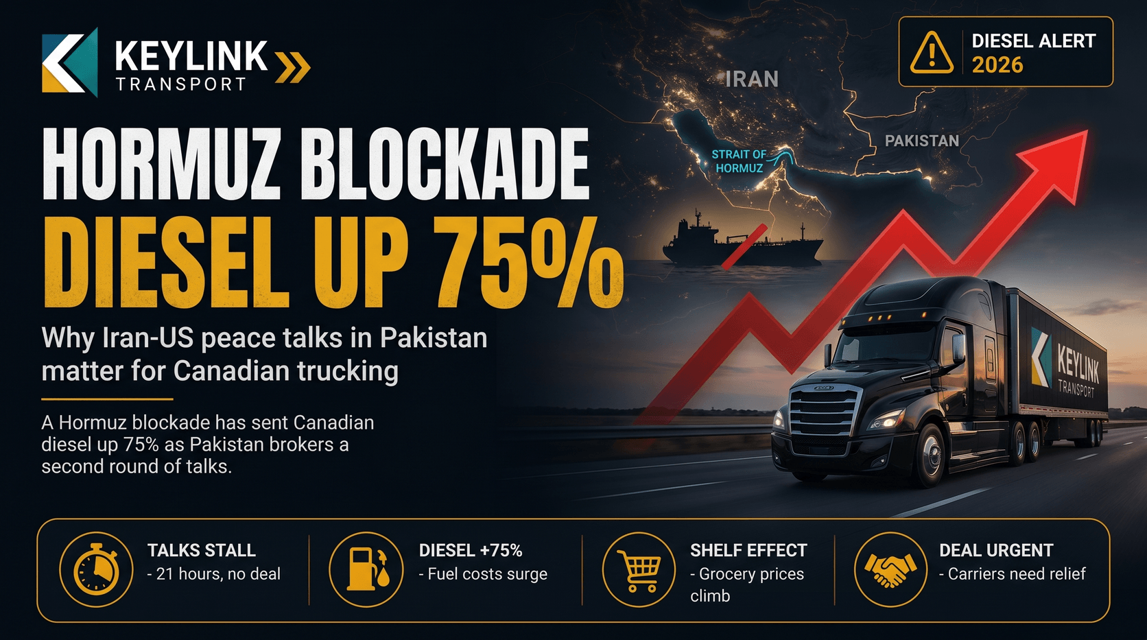 Diplomatic negotiations and peace talks representing Iran-US discussions in Pakistan