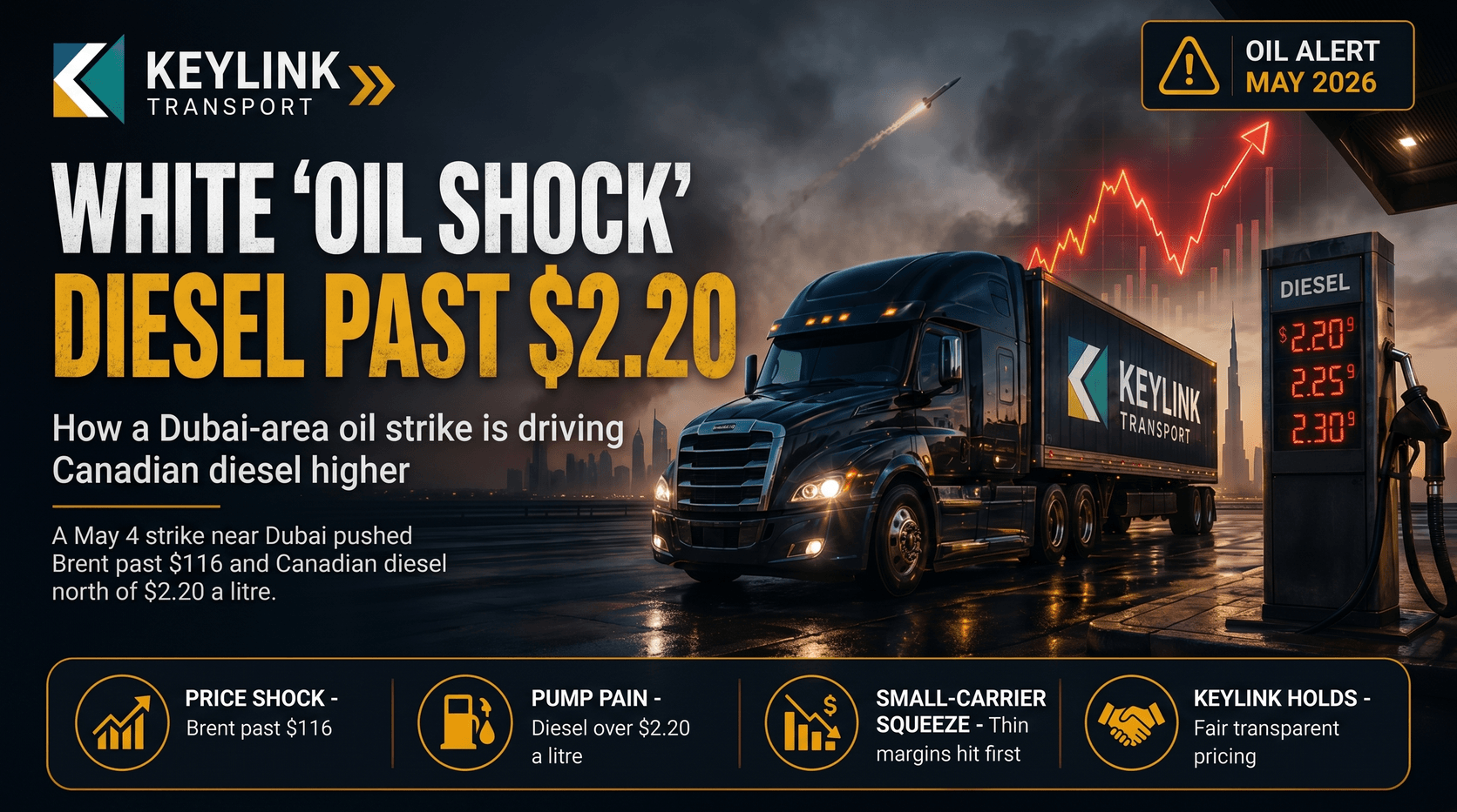 Stack of rusty petroleum oil barrels representing the May 2026 oil shock and rising Canadian diesel prices