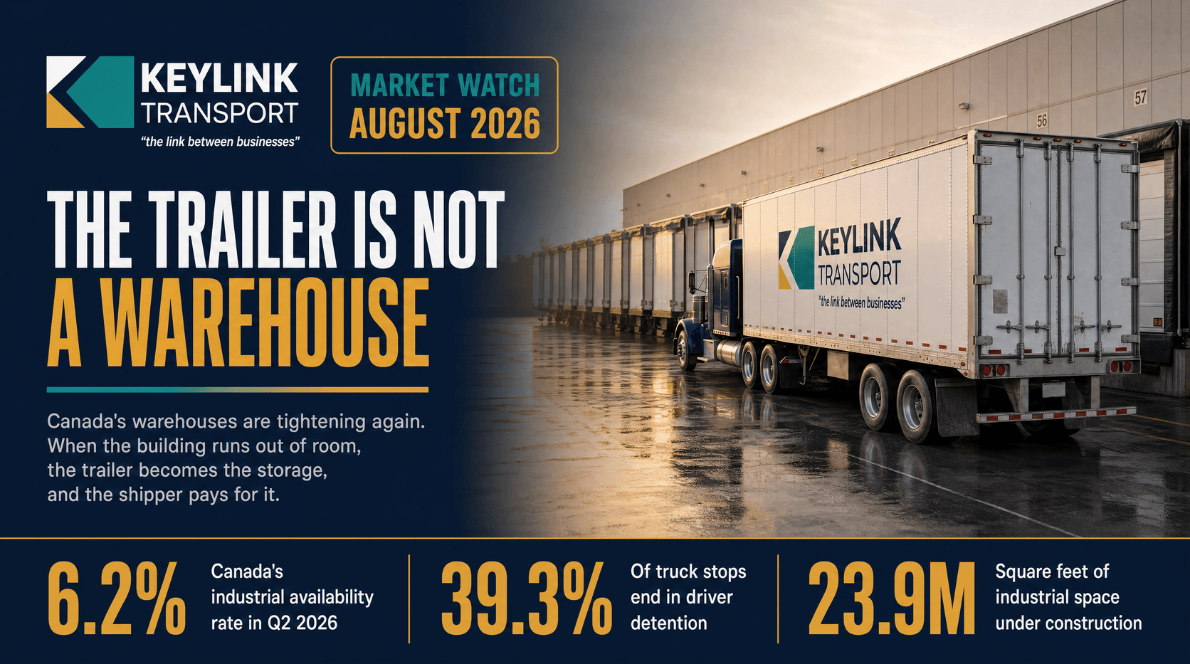 Keylink Transport market watch banner: The Trailer Is Not a Warehouse, with Q2 2026 figures for industrial availability, driver detention, and industrial space under construction