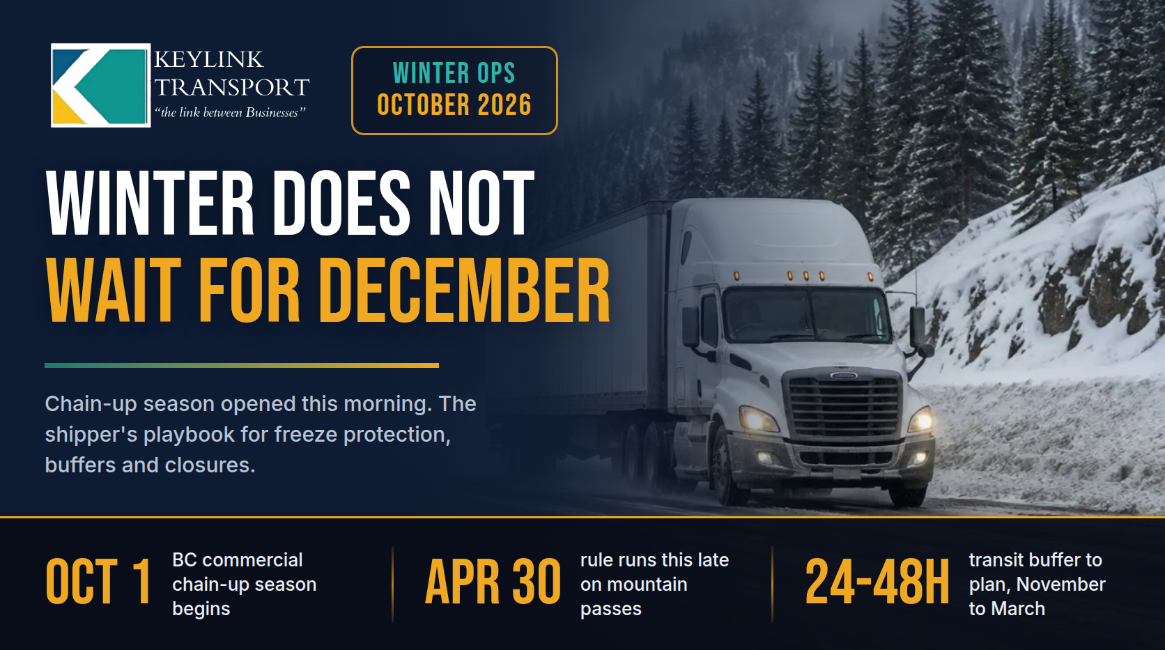 A semi truck climbing a snow-covered British Columbia mountain highway at dawn in light blowing snow